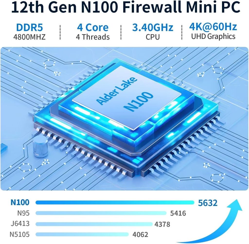 Glovary Firewall Mini PC Quad Core N100, DDR5 Barebone, 6 x 2.5GbE i226V LAN Fanless Ethernet Computer, Micro Router Appliance, AES-NI, TF, Support Pfsense OPNsense